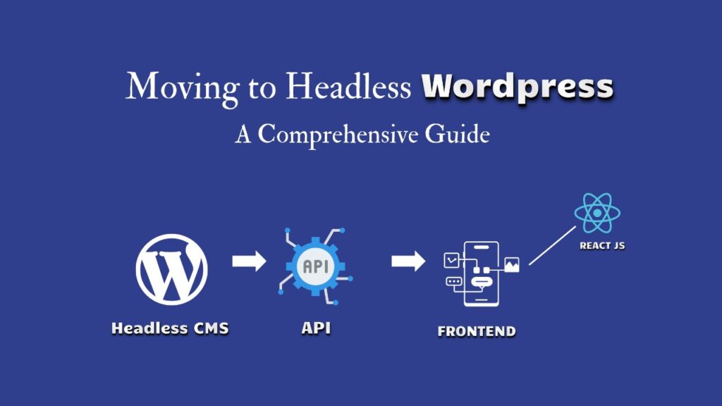 Moving to Headless WordPress: A Comprehensive Guide