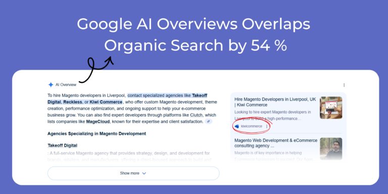 Google AI Overviews Overlap with Organic Search by 54%