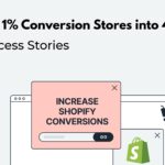 How to Turn 1% Conversion Stores into 4% Shopify Success Stories
