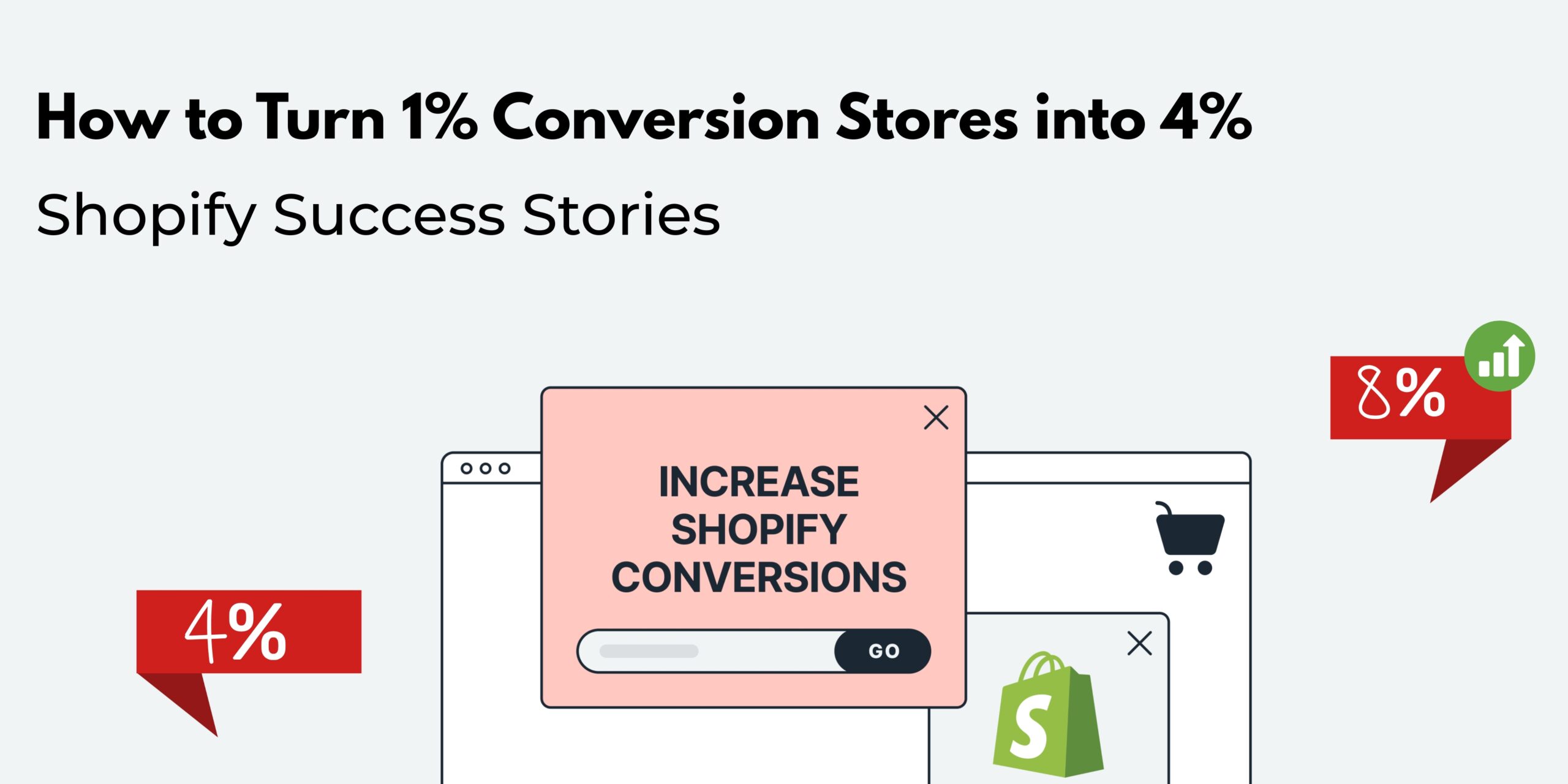 Turn 1% Conversions into 4% Shopify Success