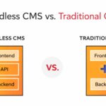 Headless CMS vs Traditional CMS: Which Architecture Fits Your Business?