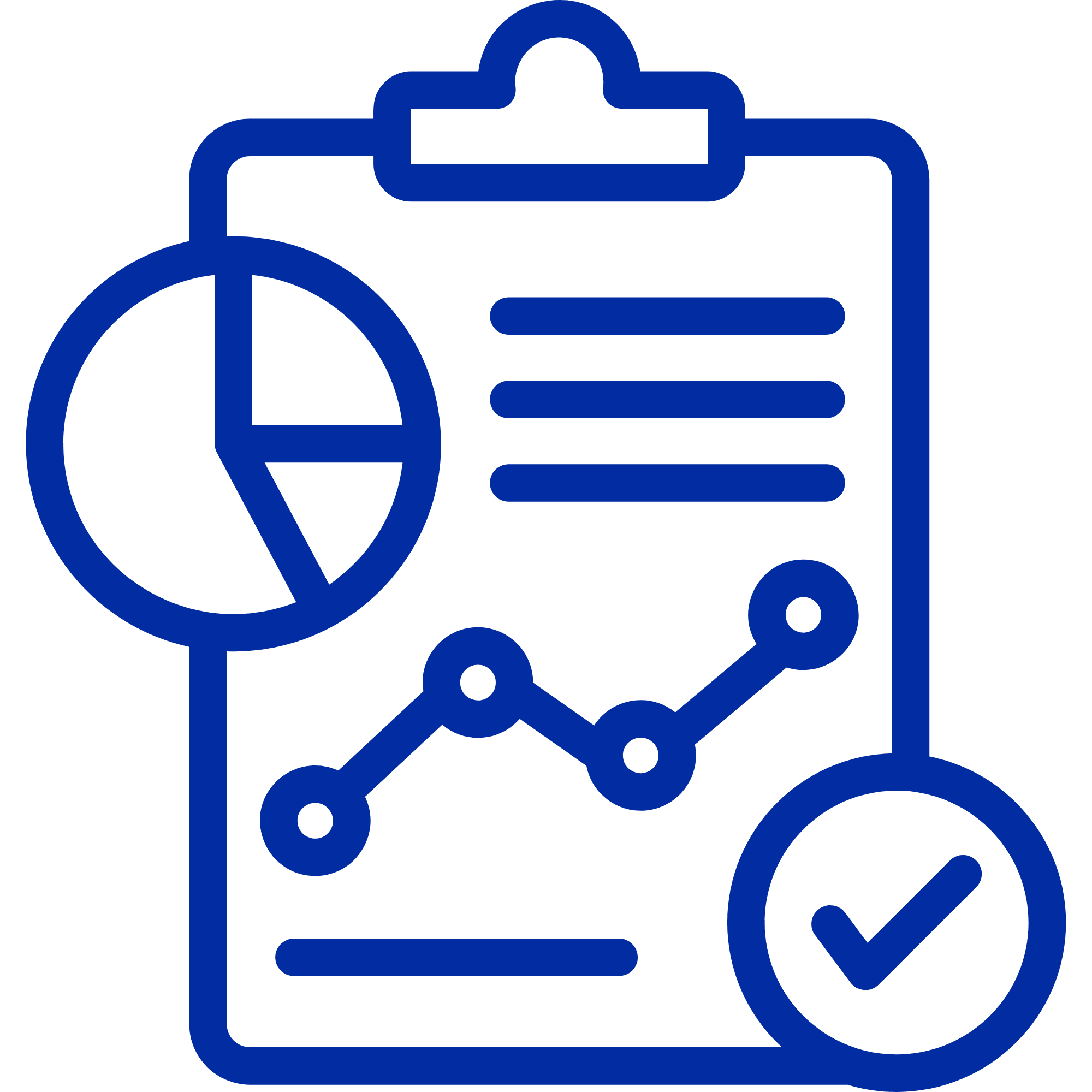Reports & Insights in Magento 2