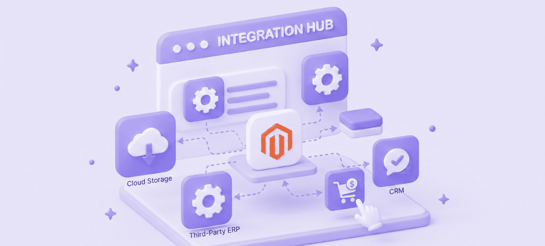 Third-Party System Integrations